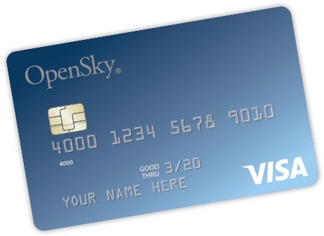 Read more about the article From Zero to 700: How Secured Credit Cards Can Fix Your Credit Fast